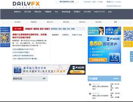 DailyFX财经网